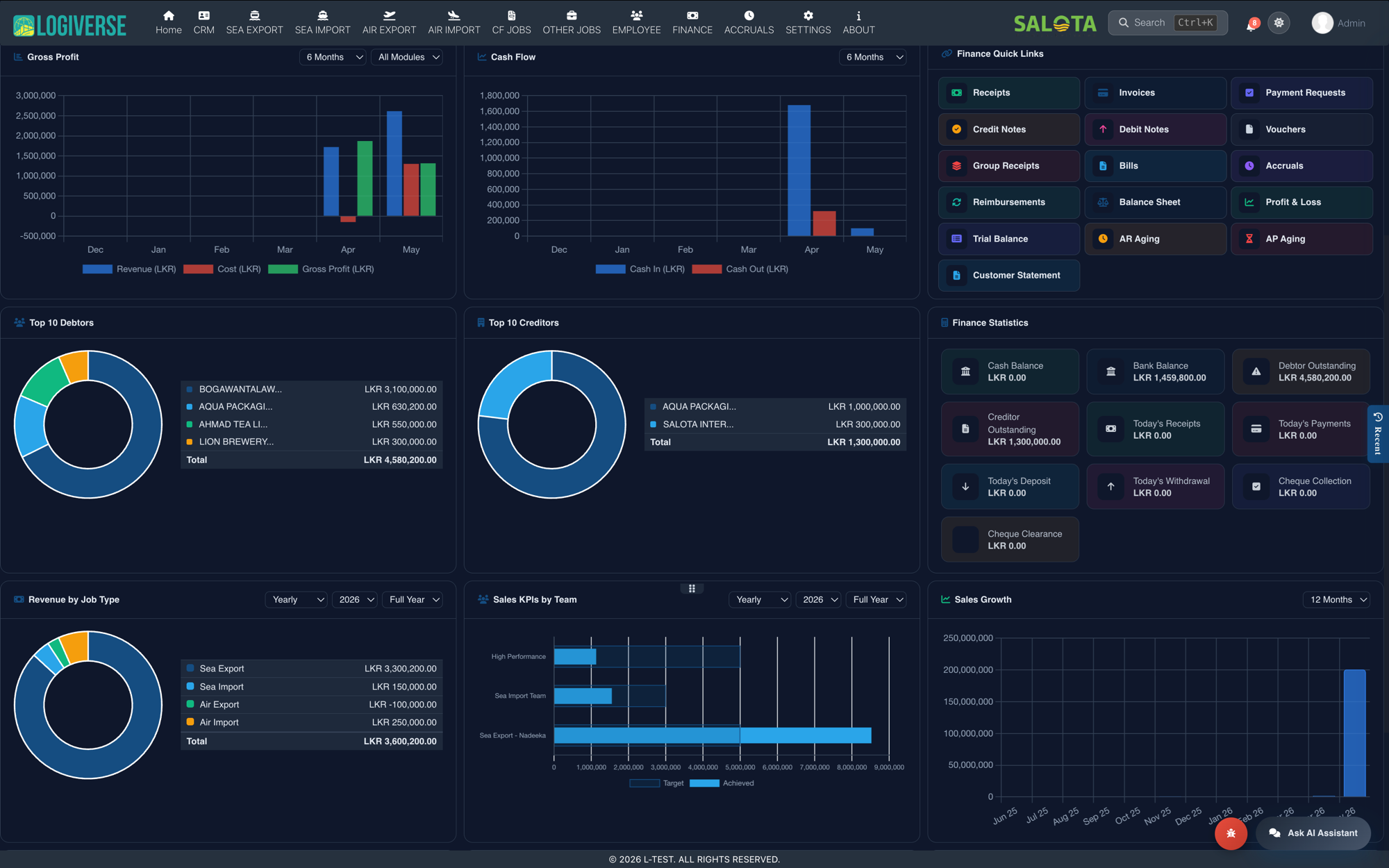 Finance Dashboard